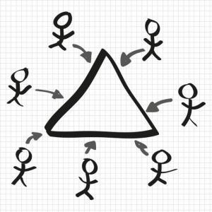 stakeholder-uebersicht