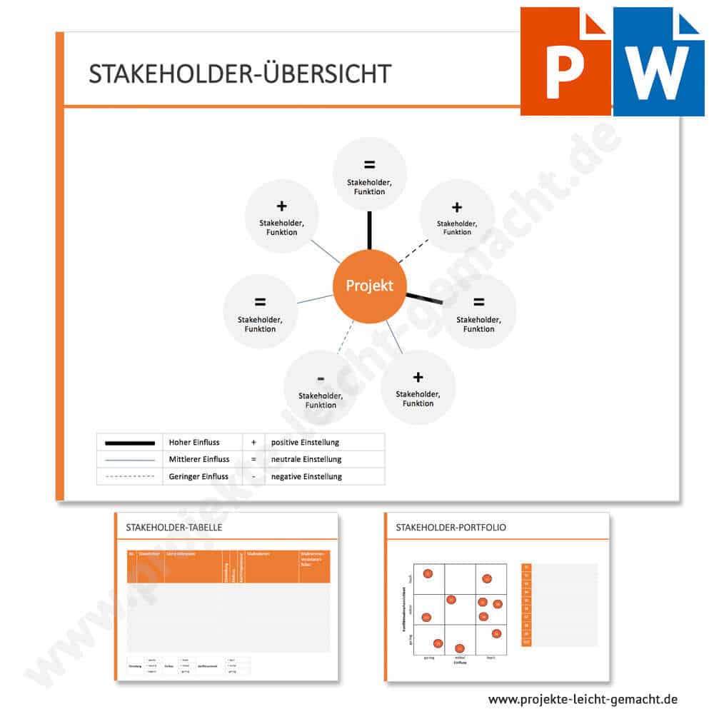 Projekte Leicht Gemacht Projektmanagement Vorlagen Tipps Und Tools