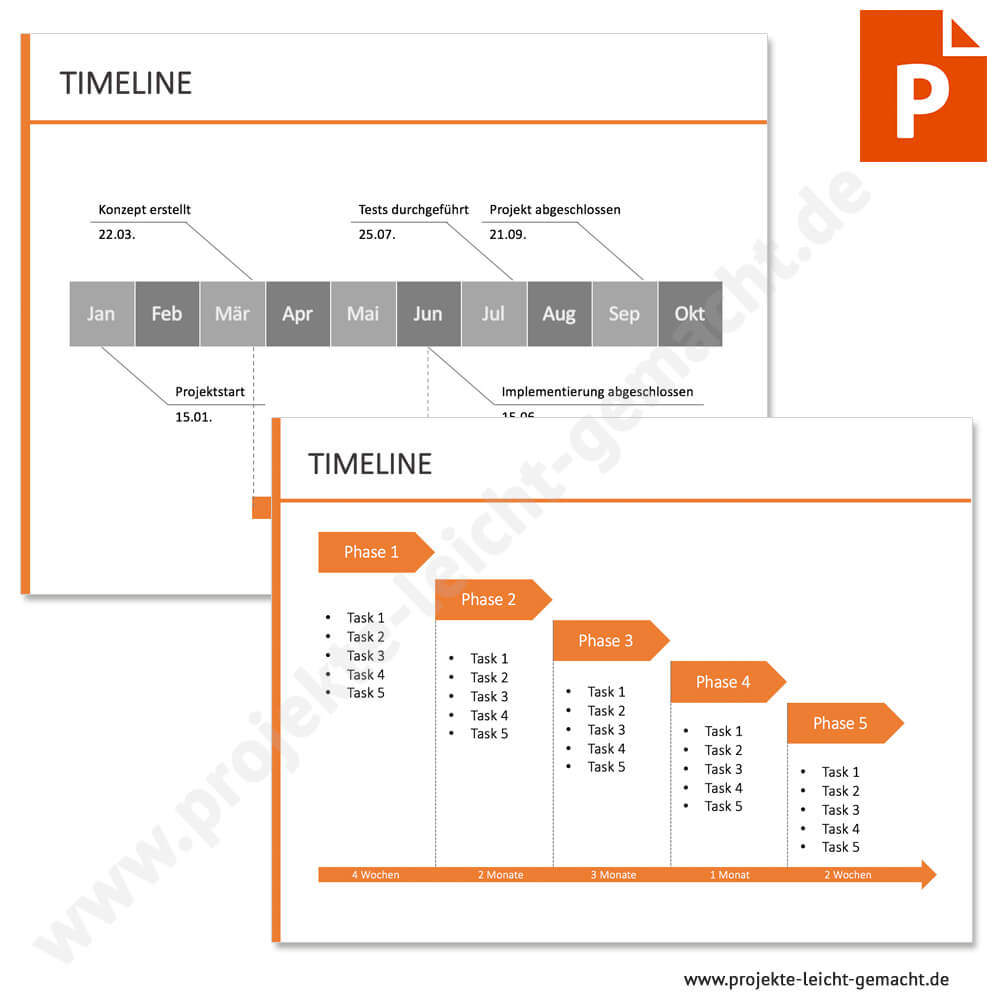 Projekte Leicht Gemacht Projektmanagement Vorlagen Tipps Und Tools