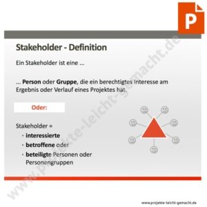 PowerPoint-Vorlage Stakeholder-Definition