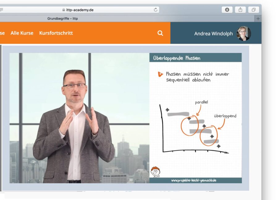 Online-Trainings Projektmanagement