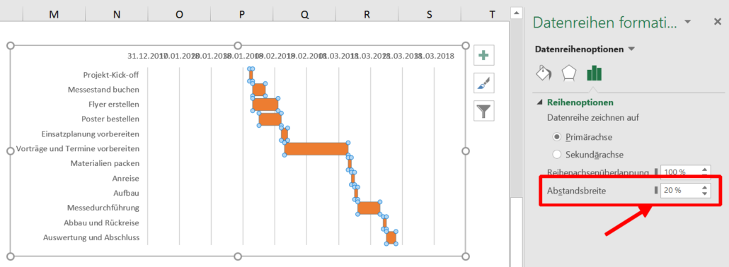 Gantt Diagramme Mit Excel Die Einfache Schritt Fur Schritt Anleitung Projekte Leicht Gemacht