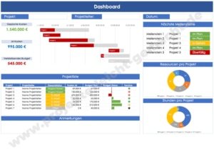 Beispiel-Dashboard-Screenshots-10
