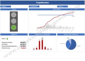 Beispiel-Dashboard-Screenshots-11