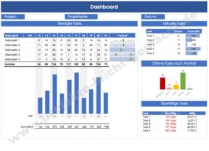 Beispiel-Dashboard-Screenshots-13