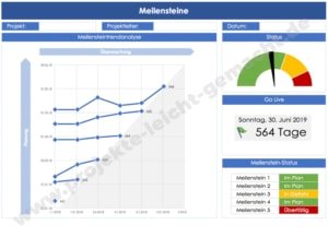 Beispiel-Dashboard-Screenshots-17