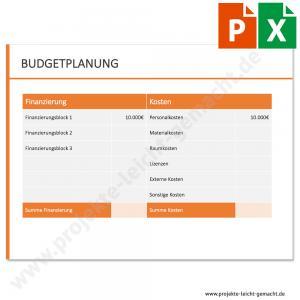 Vorlage Budgetplanung