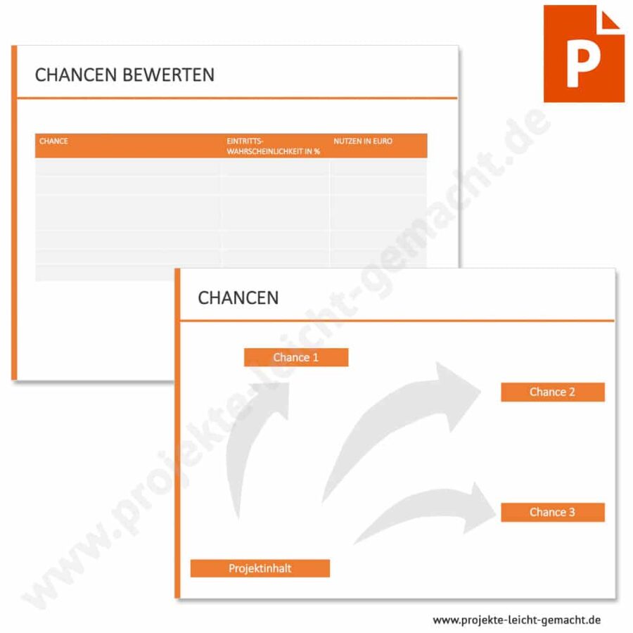PowerPoint-Vorlage Chancen