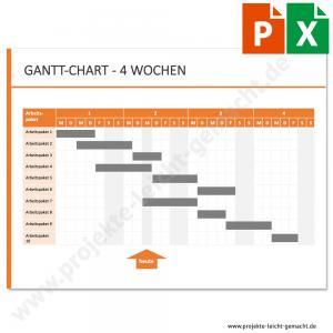 PowerPoint- und Excel-Vorlage Gantt-Chart 4 Wochen