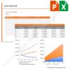 PowerPoint- und Excel-Vorlage Gap-Analyse