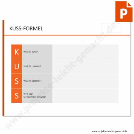 PowerPoint-Vorlage KUSS-Formel