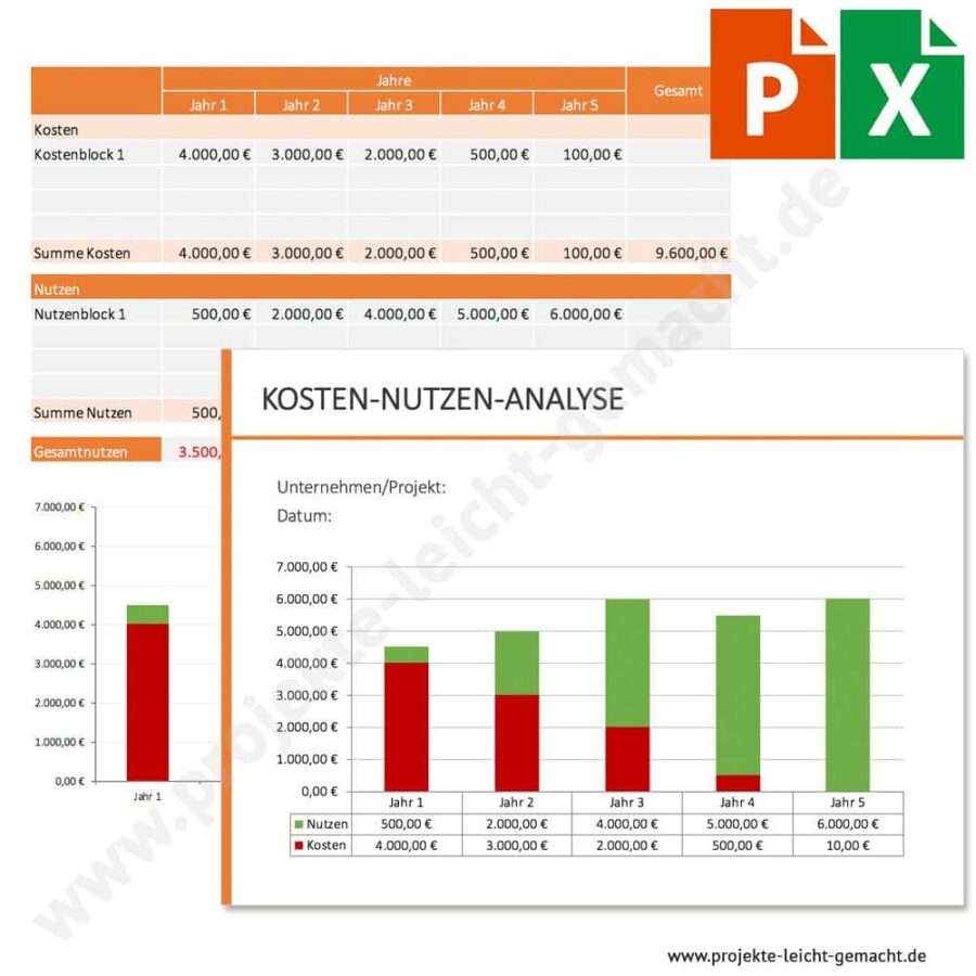 PowerPoint- und Excel-Vorlage Kosten-Nutzen-Analyse
