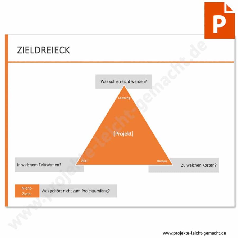 PowerPoint-Vorlage Magisches Dreieck