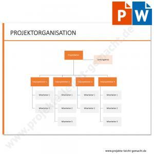 PowerPoint- und Word-Vorlage Organigramm