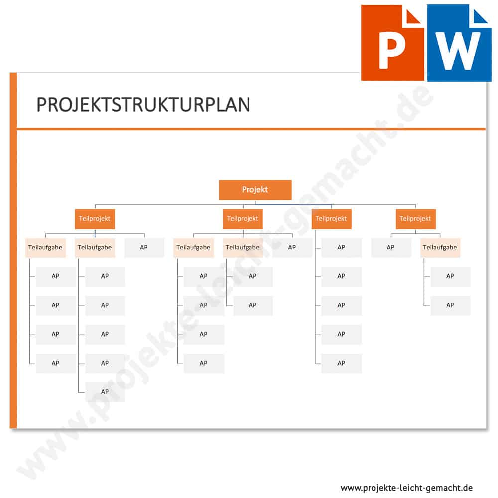 PowerPoint- und Word-Vorlage Projektstrukturplan Baumstruktur