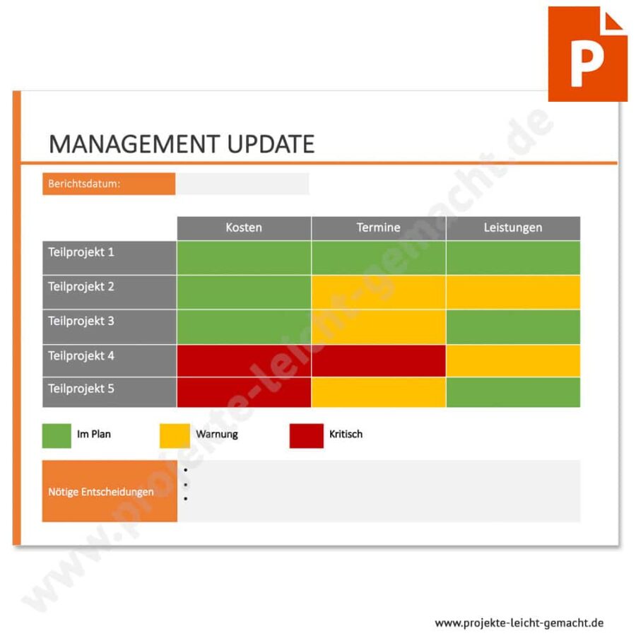 PowerPoint-Vorlage Management-Update