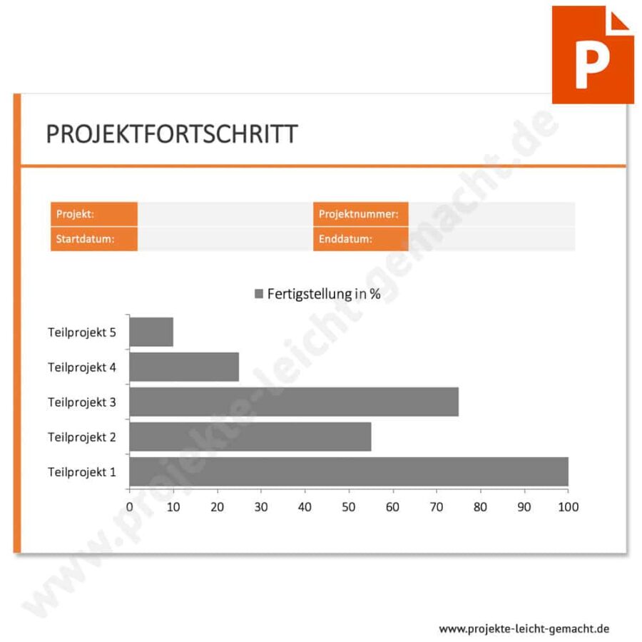 PowerPoint-Vorlage Projektfortschritt