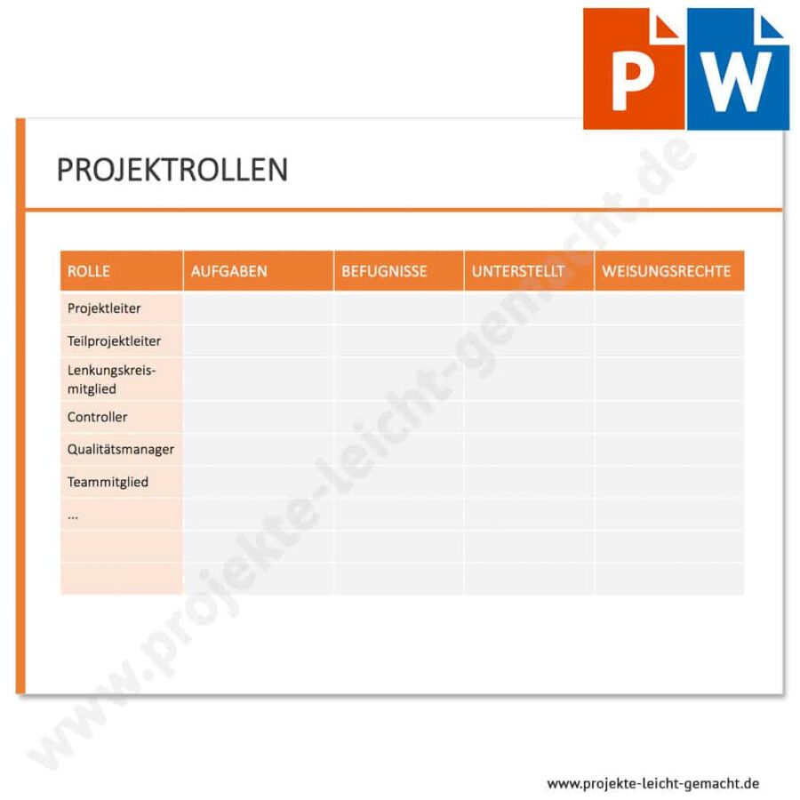 PowerPoint- und Word-Vorlage Projektrollen