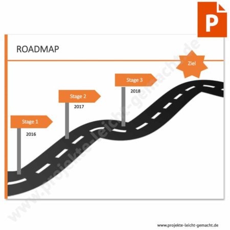 PowerPoint-Vorlage Roadmap