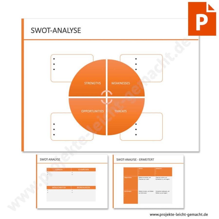 PowerPoint-Vorlage SWOT-Analyse