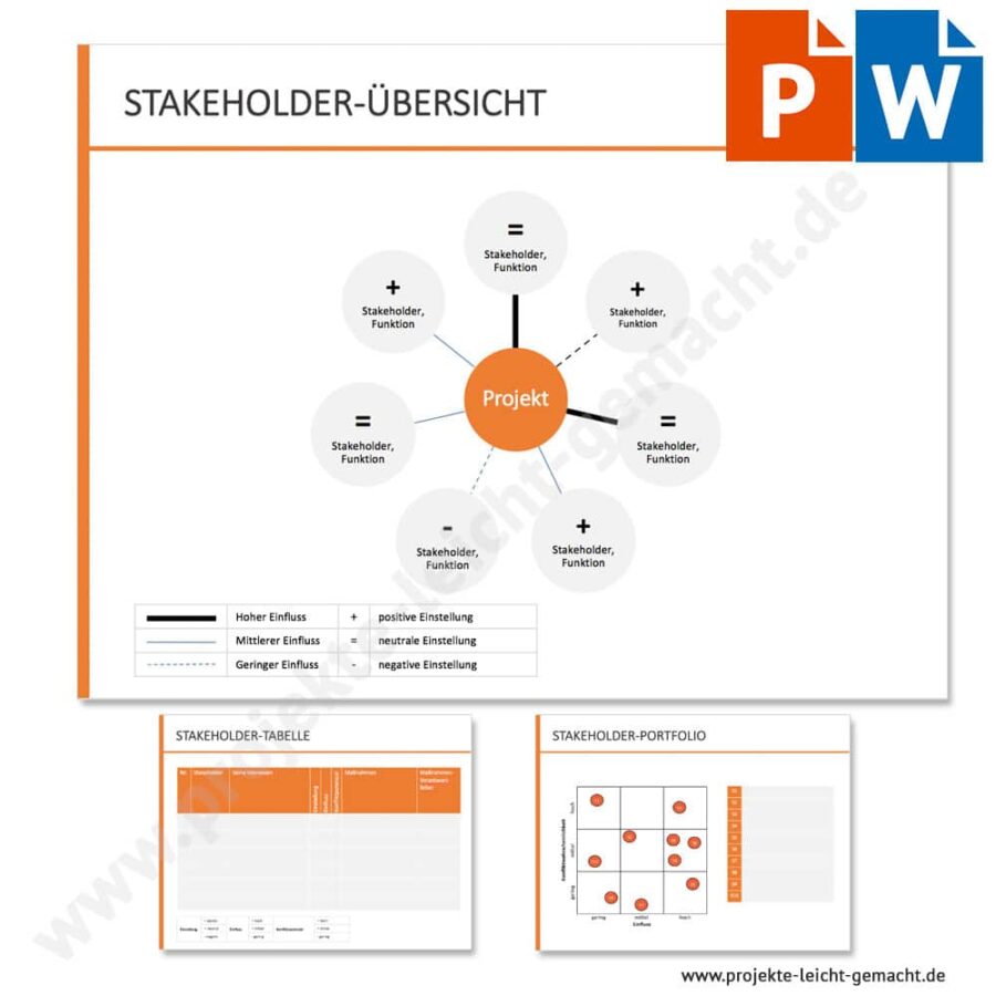 PowerPoint- und Word-Vorlage Stakeholderanalyse