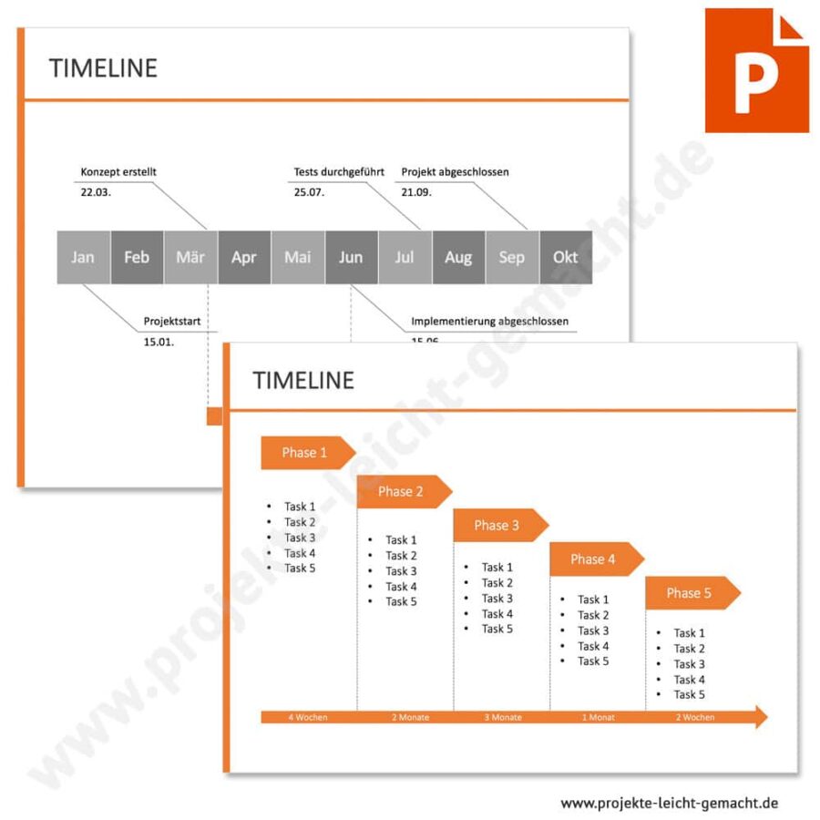 PowerPoint-Vorlage Timeline