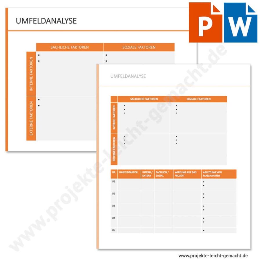 PowerPoint- und Word-Vorlage Umfeldanalyse