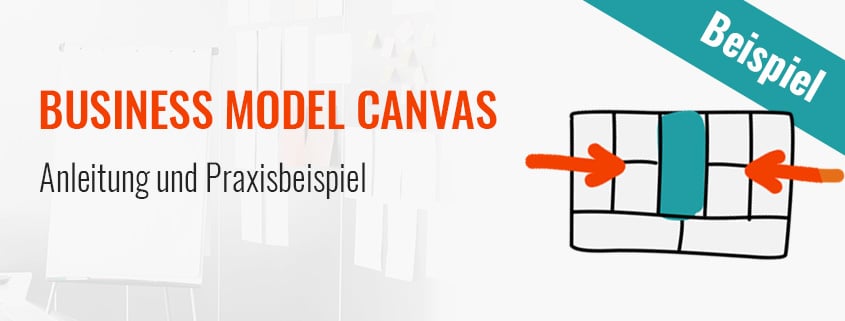 Artikel über ein Beispiel zum Business Model Canvas
