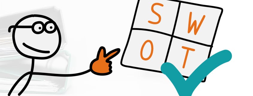 Beispiel für die SWOT-Analyse