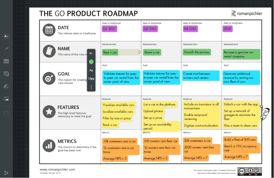 Roadmapping-Tool Draft.io