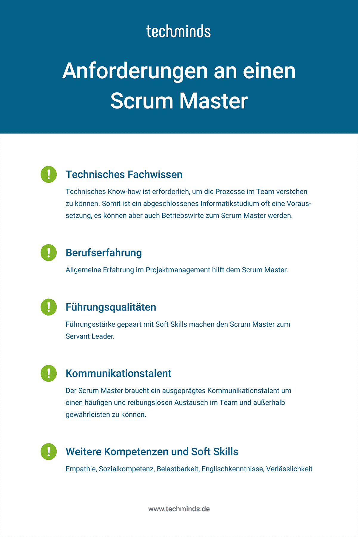 Anforderungen Scrum Master

