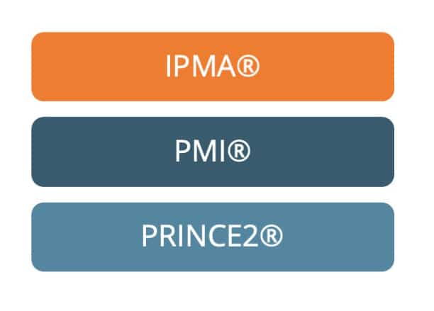 IPMA®, PMI® und PRINCE2®