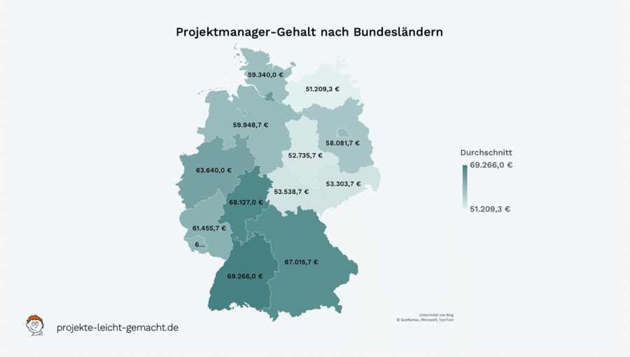 Sitemapcdatahttpabckniqoocomdekra Prufingenieur Gehalt