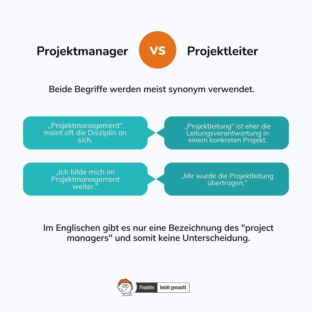 Projektmanager vs Projektleiter