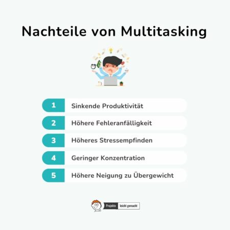 Alternative Zu Multitasking – Multitasking Vorteile – PING