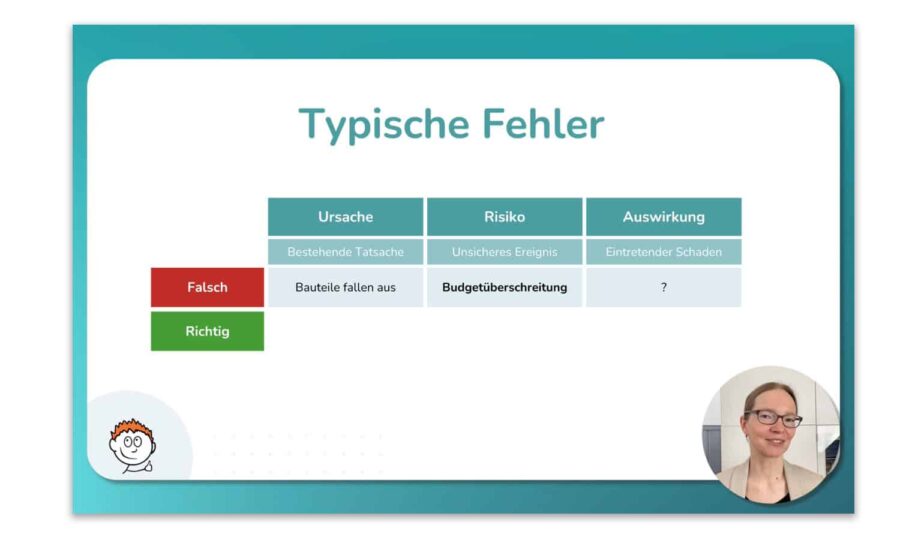 Typische Fehler bei der Risikoformulierung