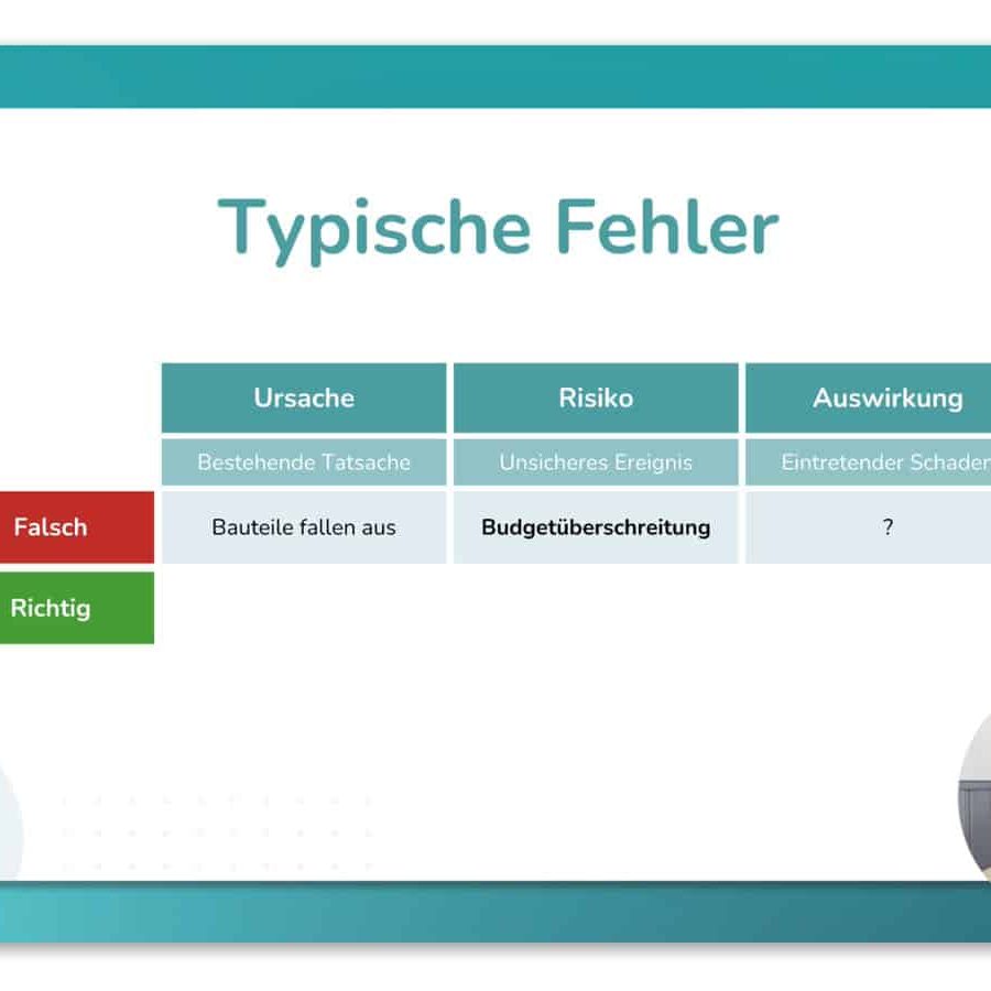 Typische Fehler bei der Risikoformulierung