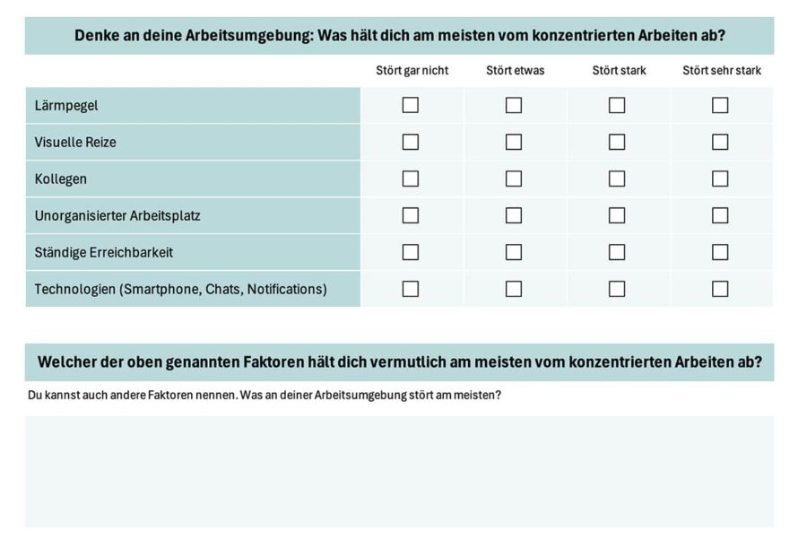 Praxis-Workshop Konzentriertes Arbeiten: Tests und Reflexionsfragen