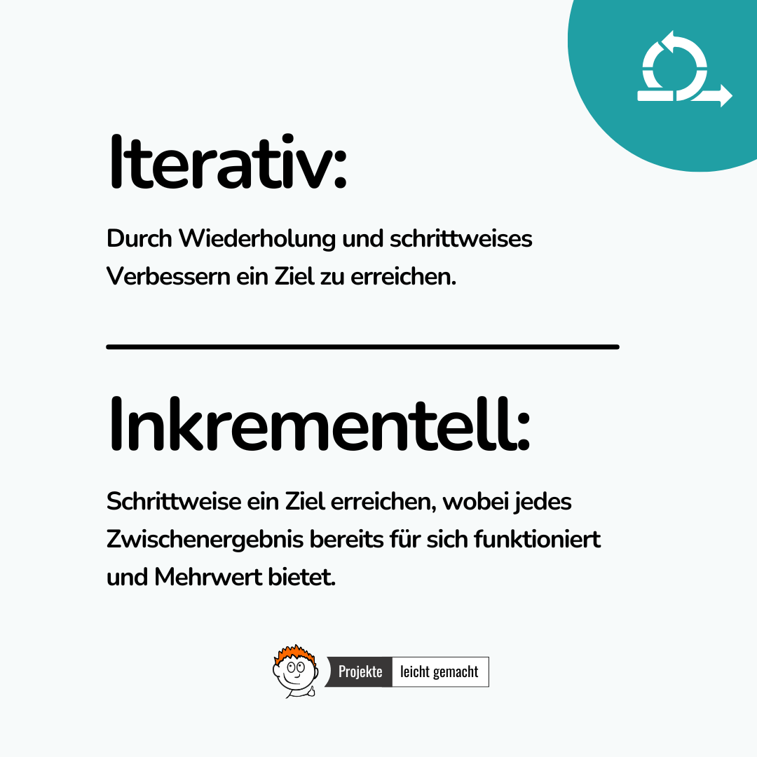 Iterativ vs. inkrementell