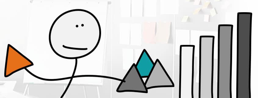 Priorisierung im Multiprojektmanagement